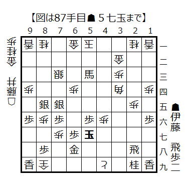 2026090887