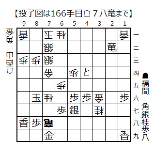 投了図