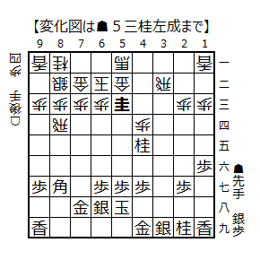 2_61