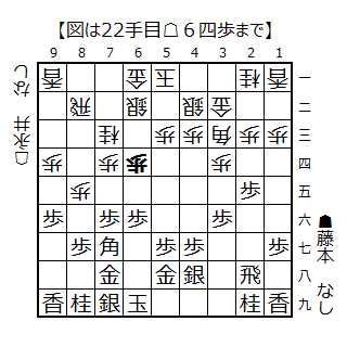 △６四歩
