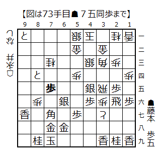 ▲７五同歩
