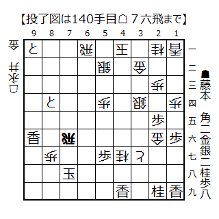 投了図