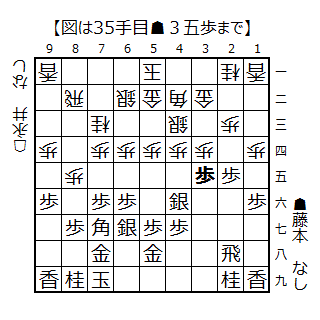 ▲３五歩