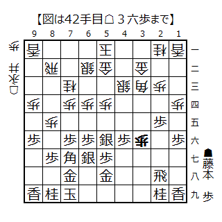 △３六歩