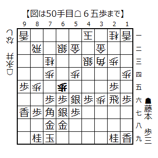 △６五歩