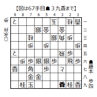 ▲３九香