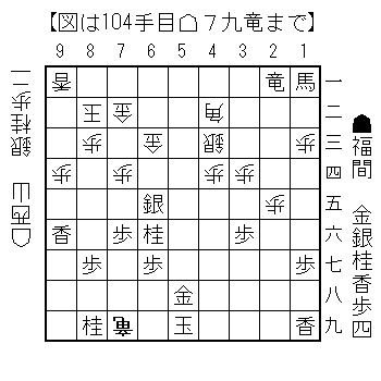20261010104