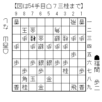 2026101054