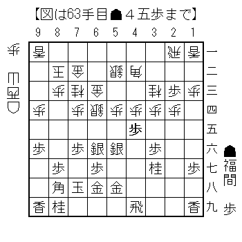 2026101063