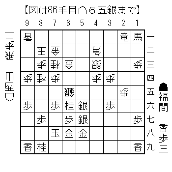 2026101086