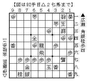 20261027s