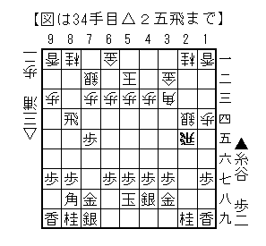 34