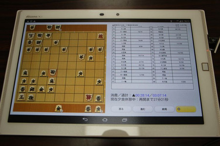 タブレット