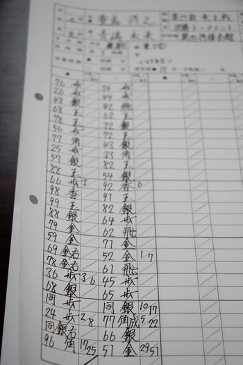 棋譜