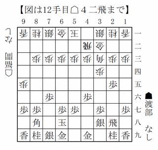 2025071012