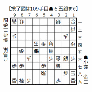 20261012110