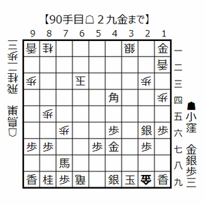2026101290