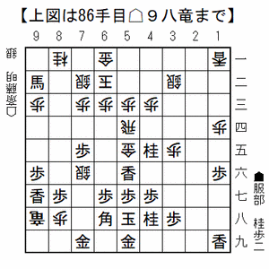 2025102186